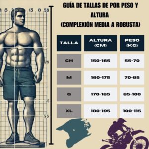 guia eleccion de talla peso altura
